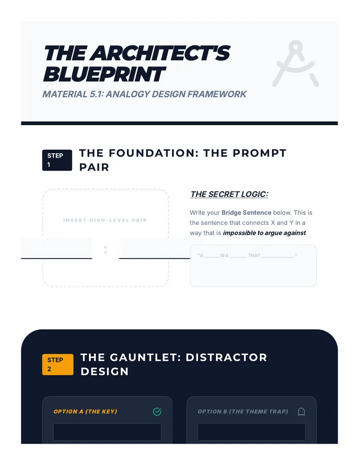 Analogy Design Blueprint