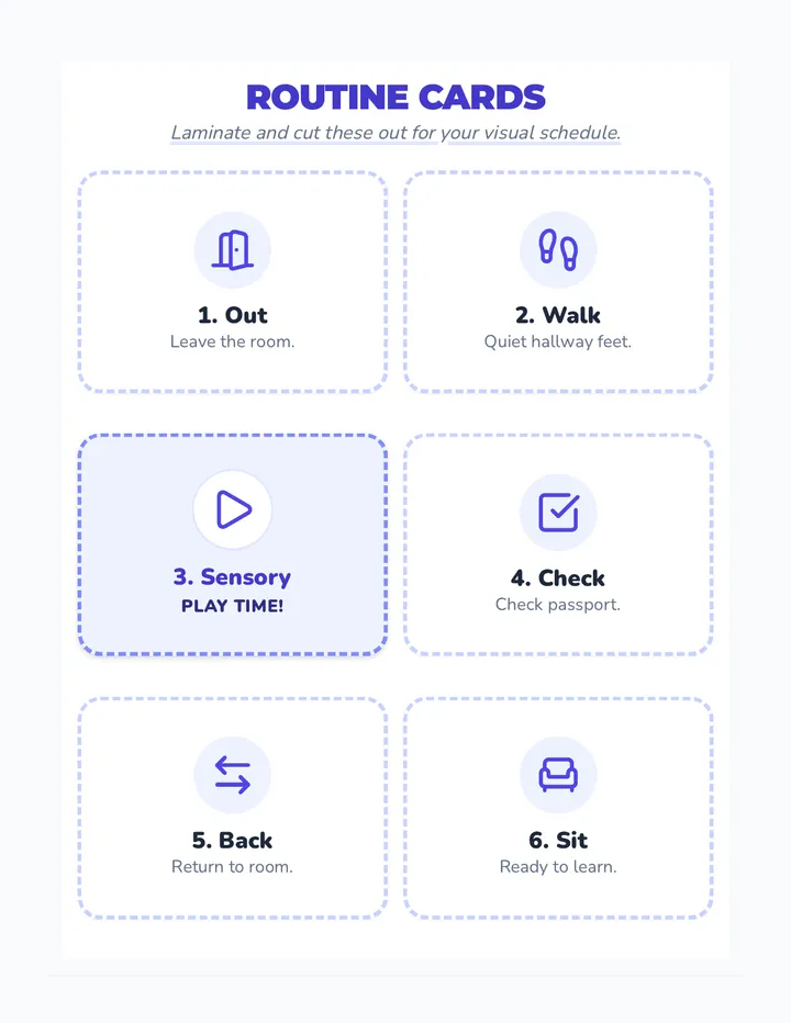 Sensory Routine Cards Panes