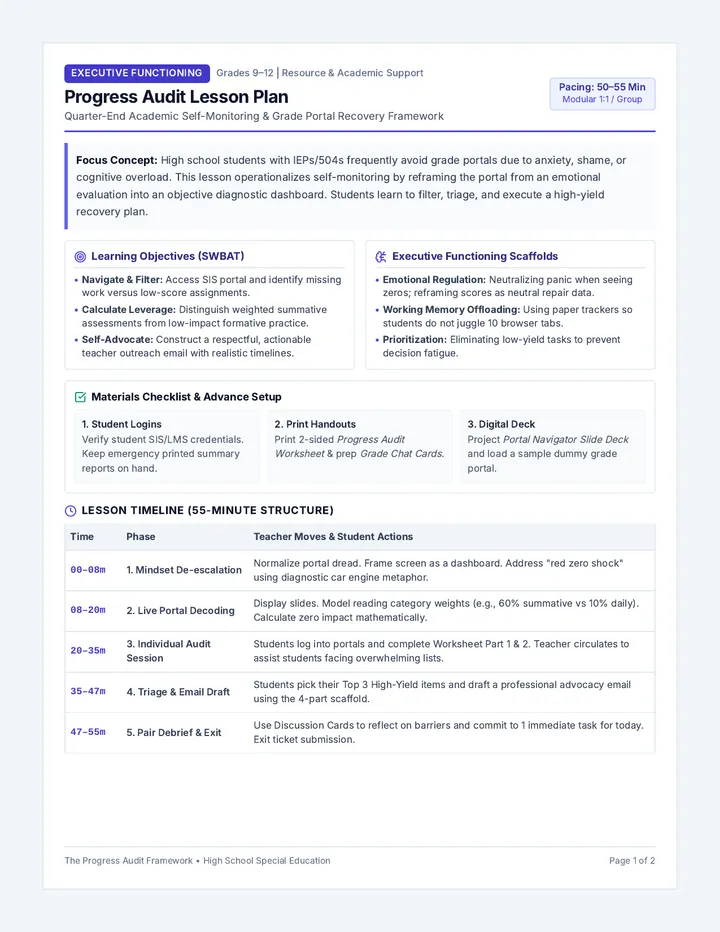 Progress Audit Lesson Plan