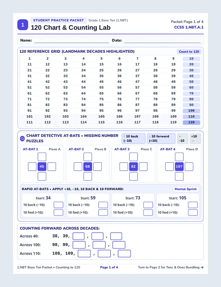First Grade Base Ten Packet