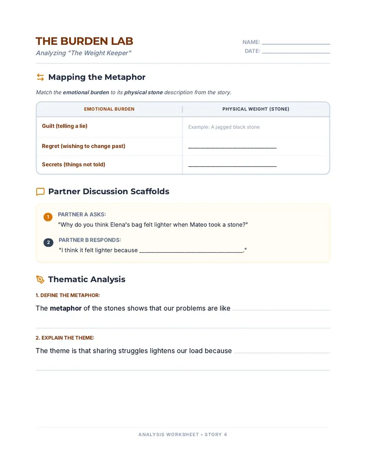 Weight Keeper Analysis Worksheet
