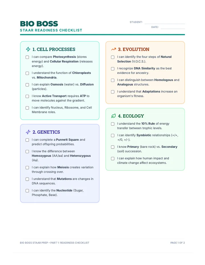 Bio Boss Readiness Sheet