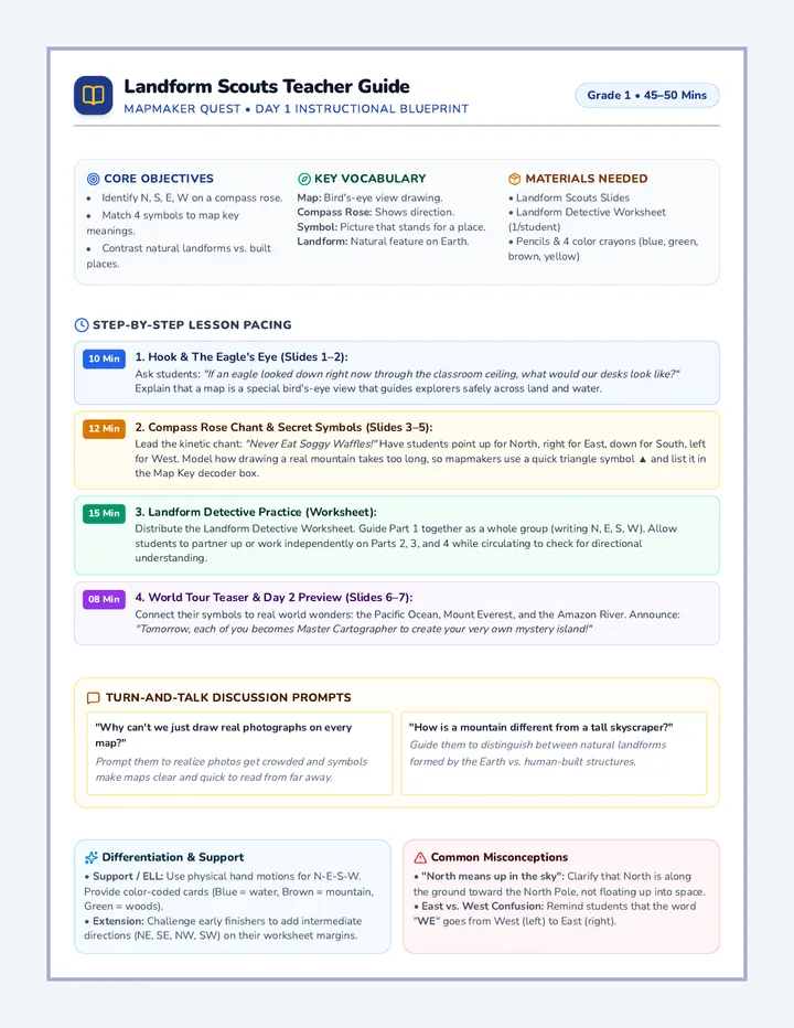 Landform Scouts Teacher Guide