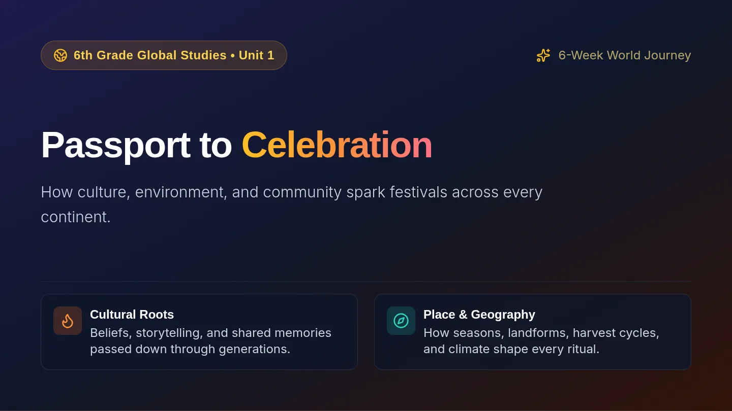 World Celebrations Slides