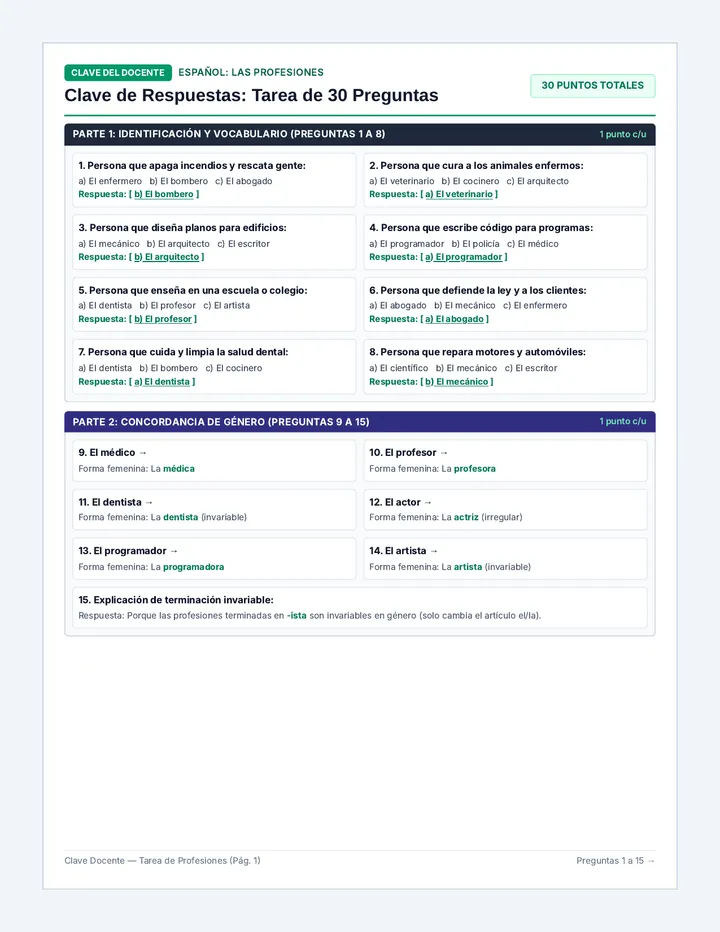 Vocabulario Profesiones Assignment Key