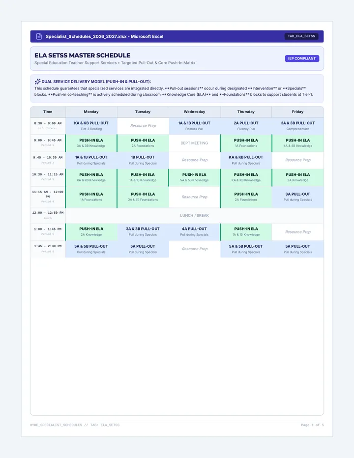 Specialist Pull Out Schedules Guide