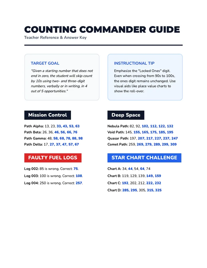 Counting Commander Guide Teacher Guide