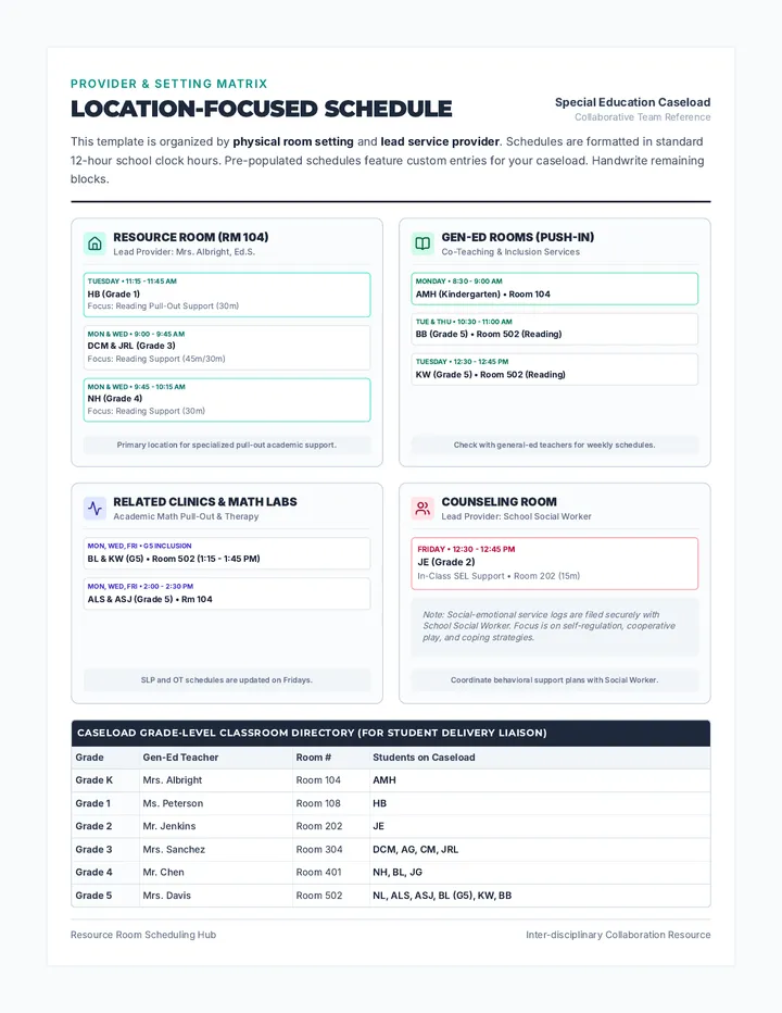 Provider Location Schedule