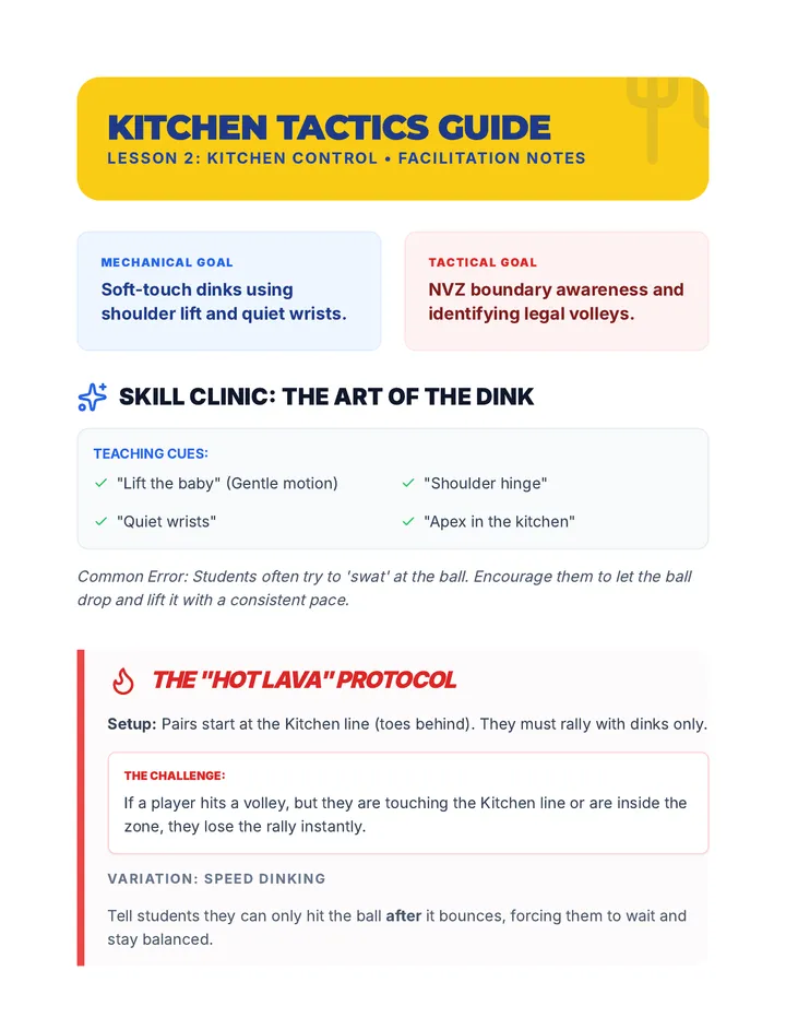 Kitchen Tactics Teacher Guide