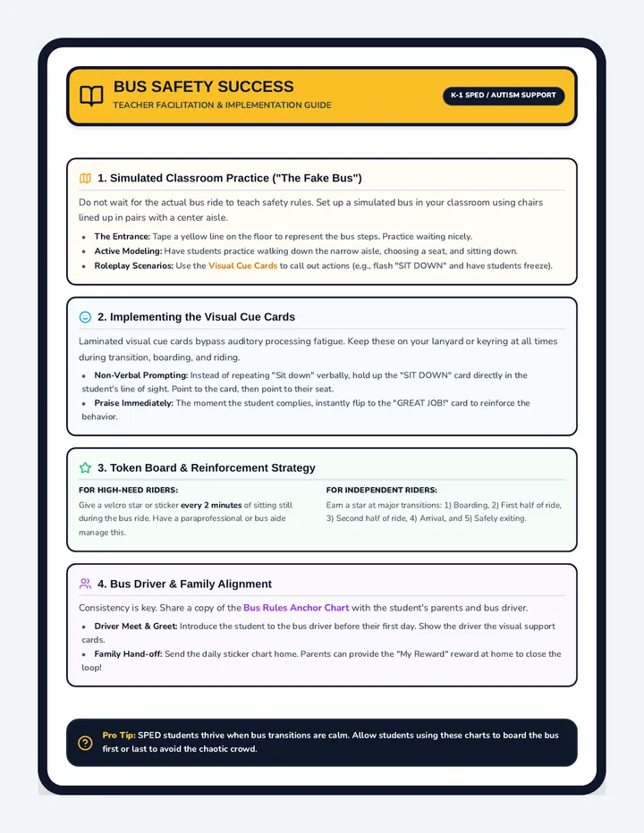 Bus Rules Teacher Guide