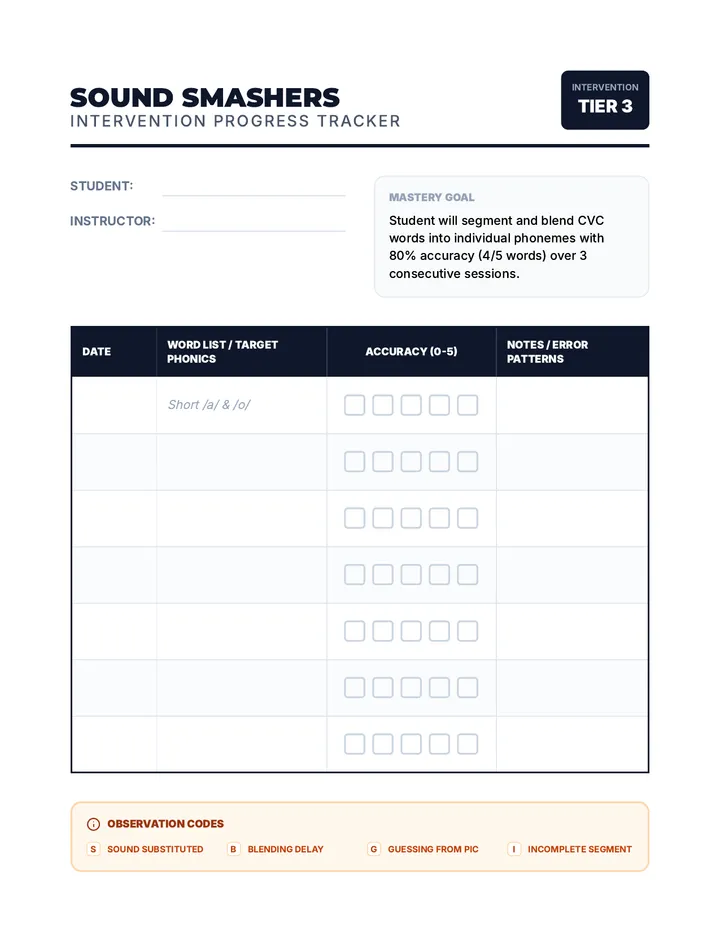 Sound Smashers Data Tracker