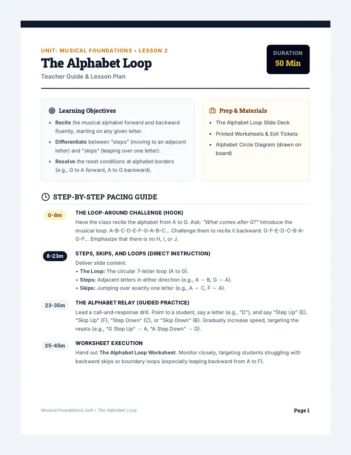 Alphabet Loop Teacher Guide