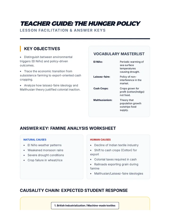Hunger Policy Teacher Guide