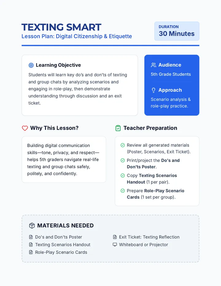 Texting Smart Lesson Plan