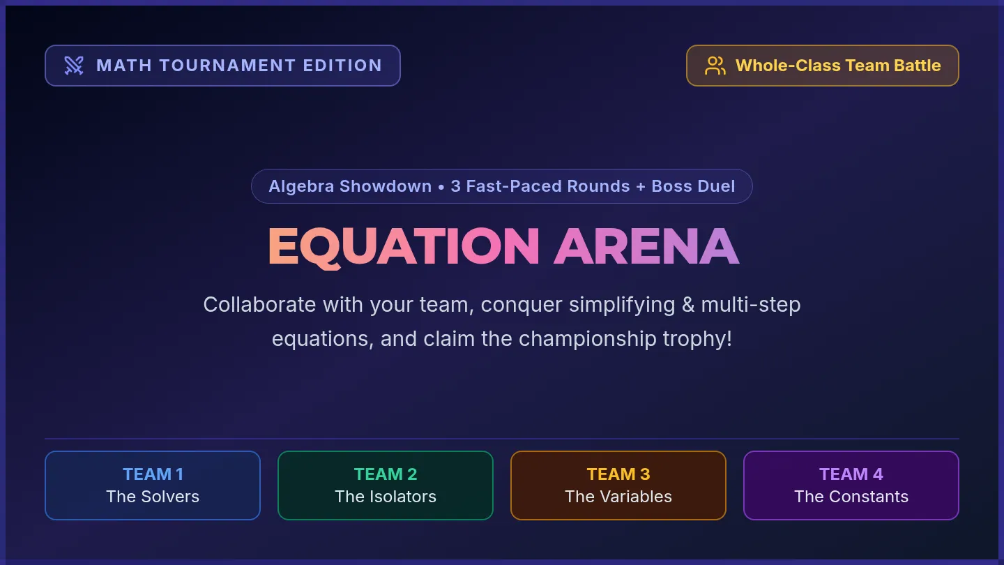 Equation Arena Game Slides