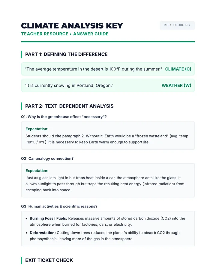 Climate Analysis Key
