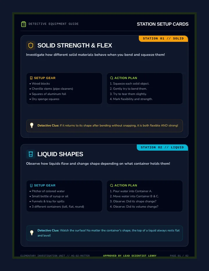 Station Setup Cards