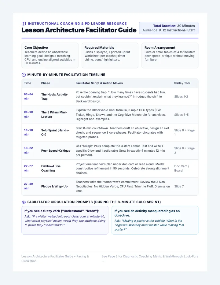 Lesson Architecture Facilitator Guide