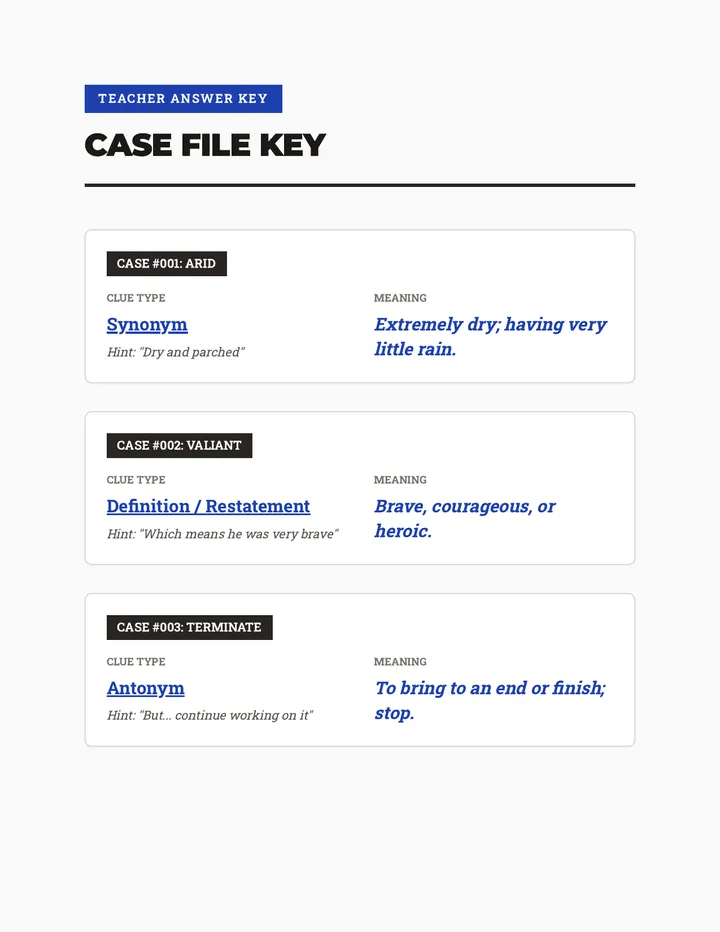 Sleuth Answer Key Worksheet