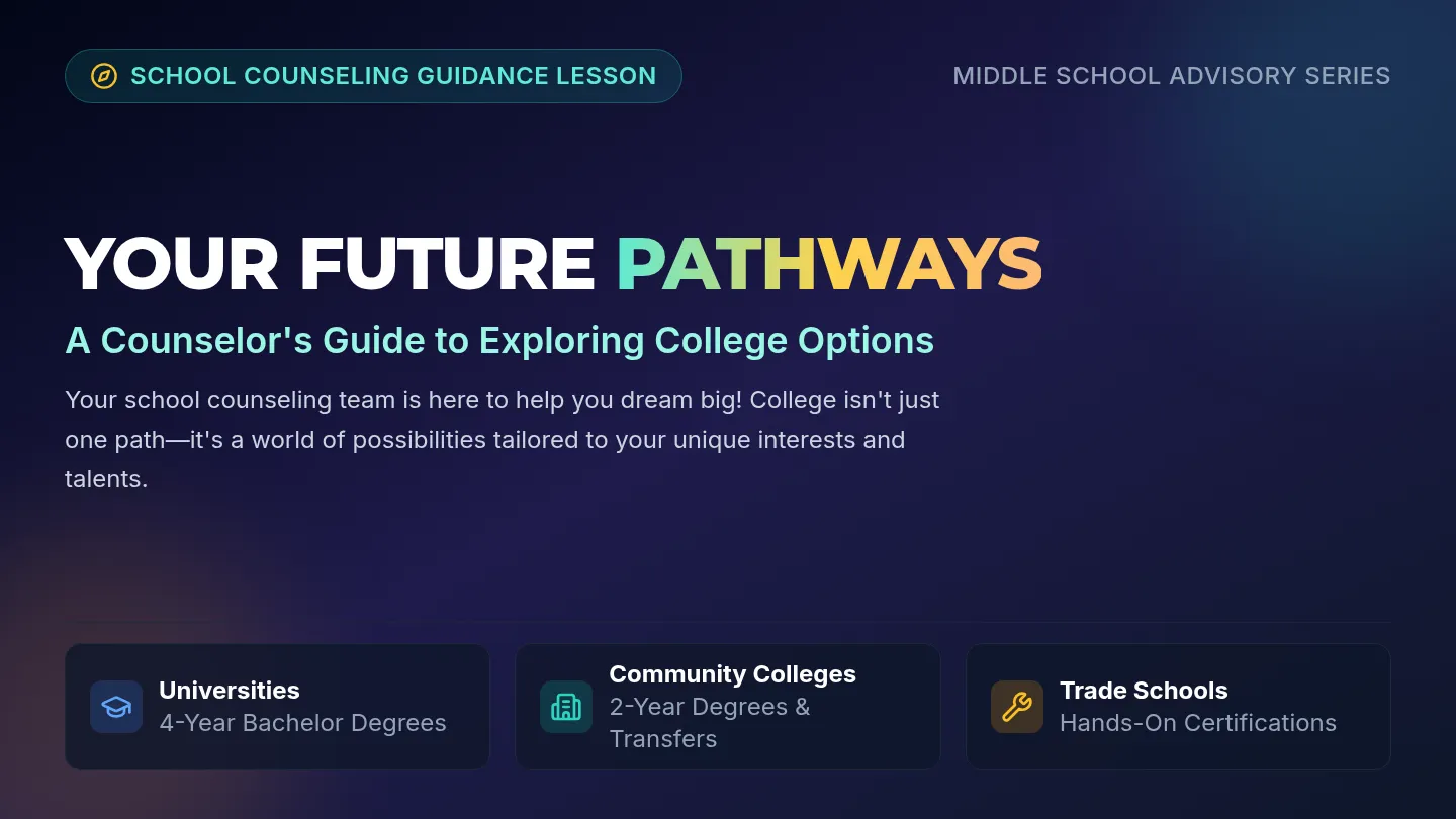 Counselor College Quest Slides