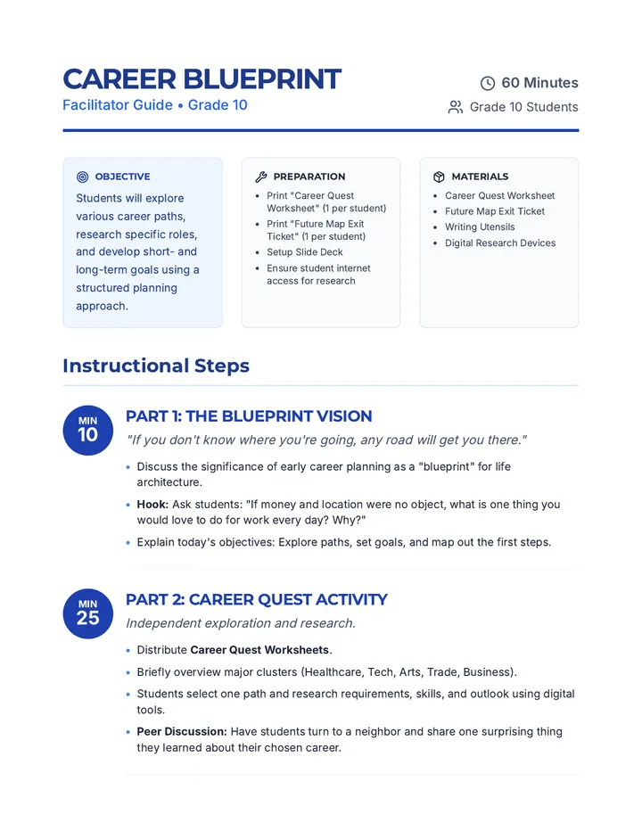 Career Blueprint • Lesson • Lenny.com