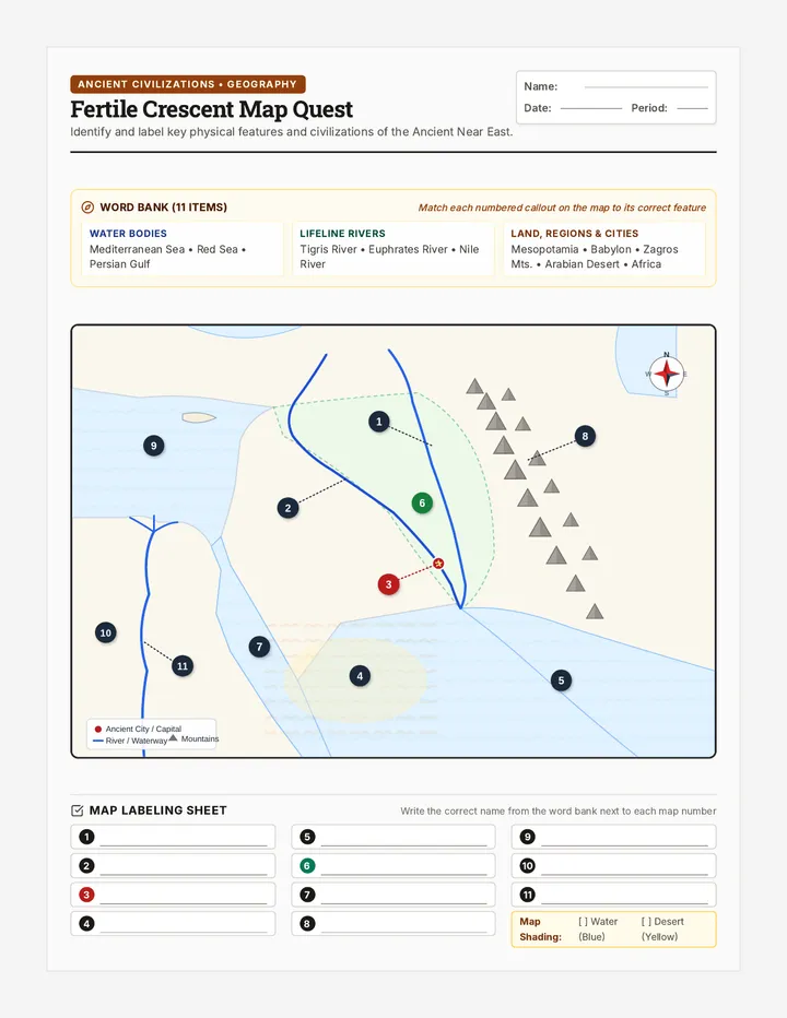 Fertile Crescent Map Worksheet