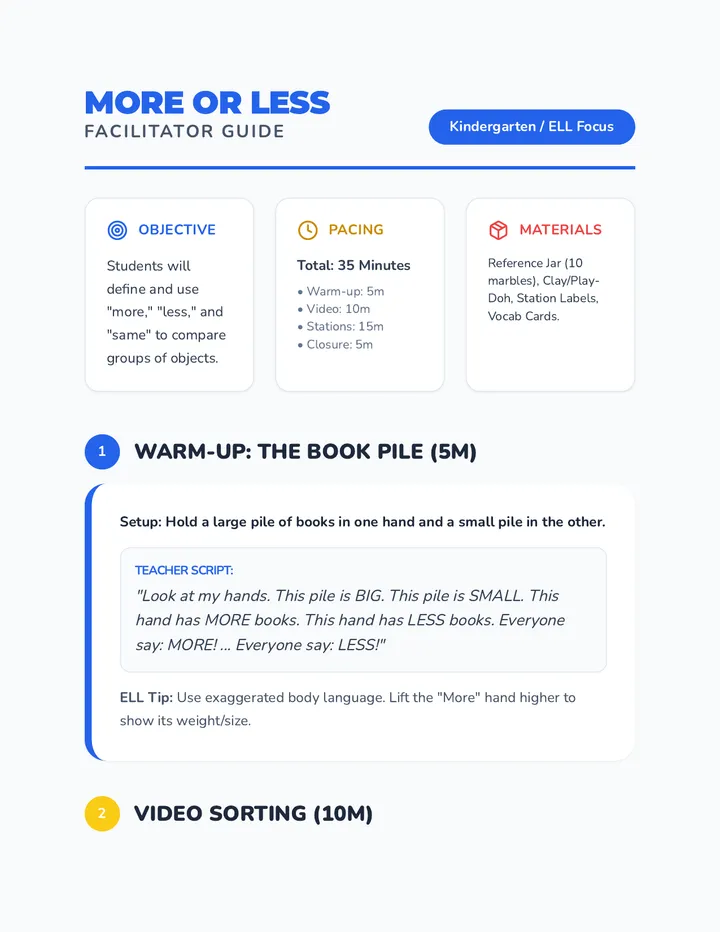 Counting Lab Guide