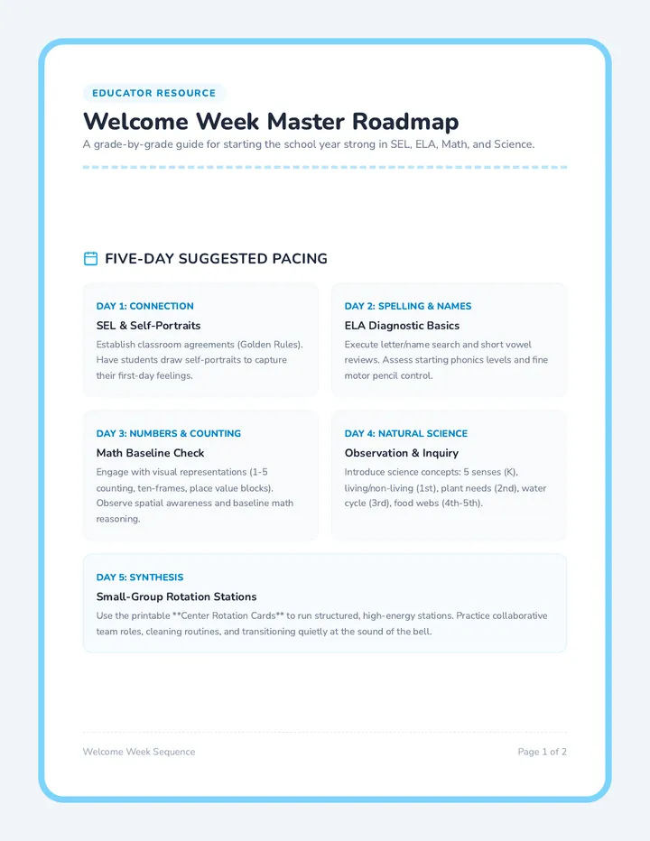 Welcome Week Pacing Guide