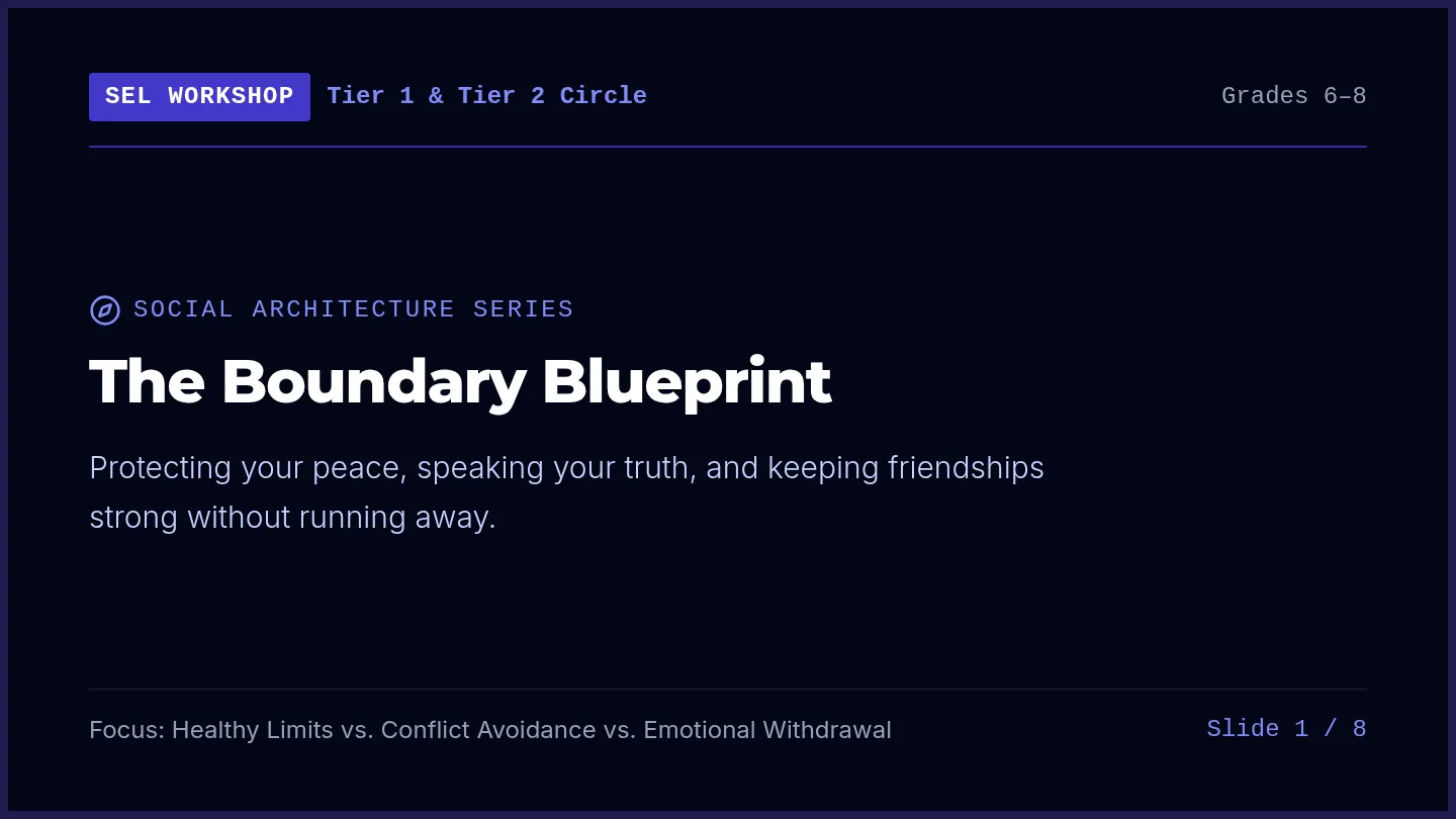 Boundary Blueprint Slides