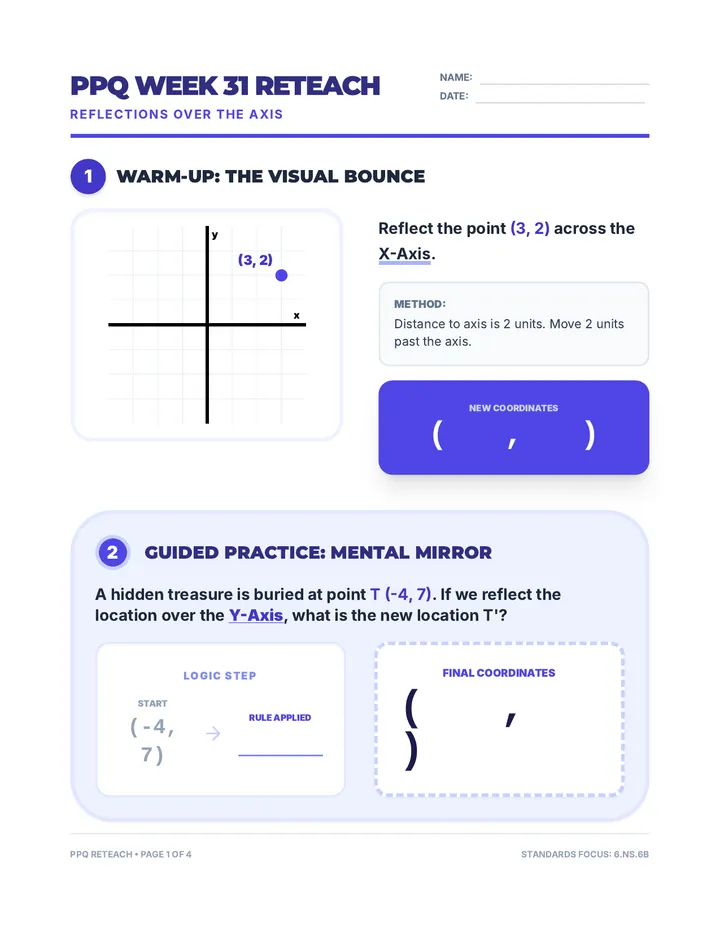 Reflection Reteach Worksheet