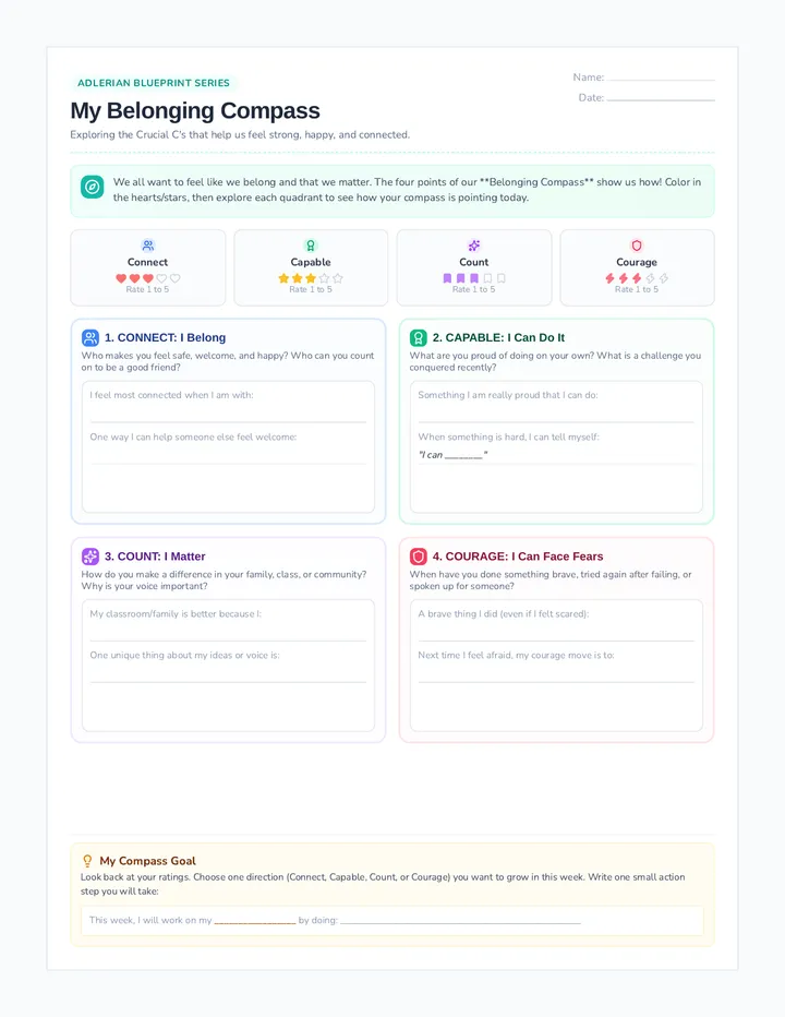 Crucial Cs Compass Worksheet