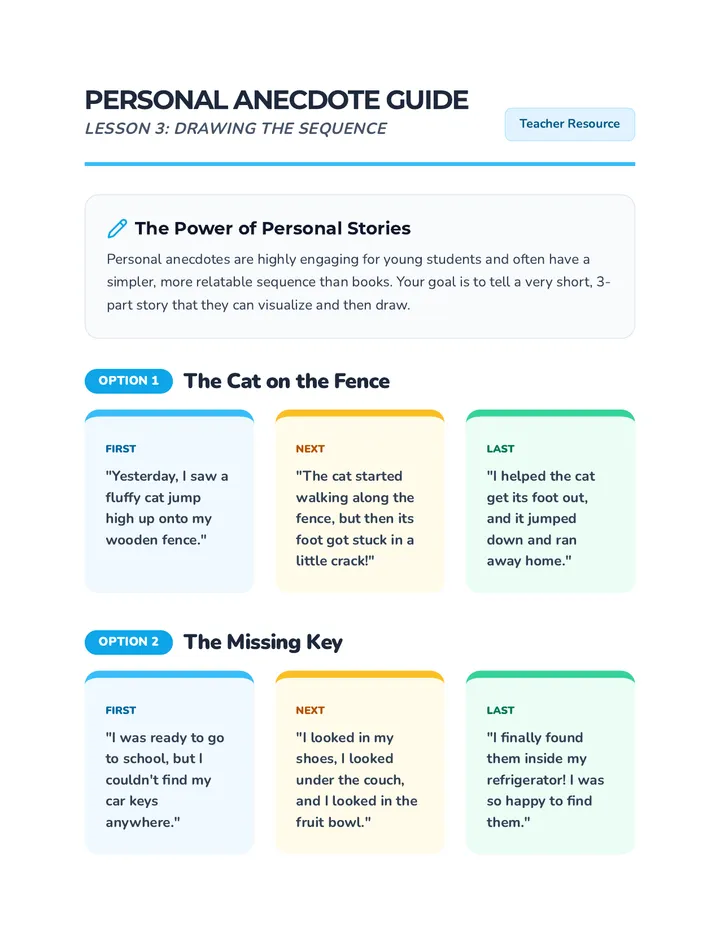 Personal Anecdote Guide