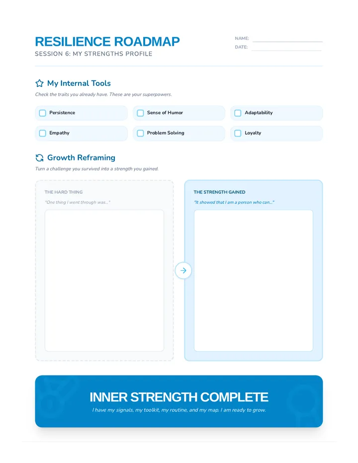 Resilience Roadmap Worksheet Slice