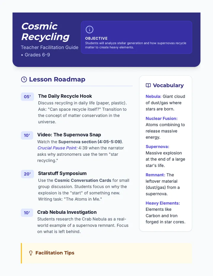 Cosmic Recycling Teacher Guide