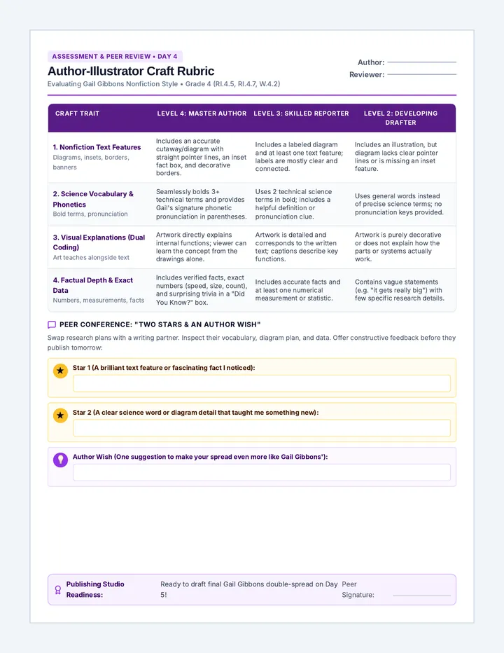Author Craft Evaluation Rubric