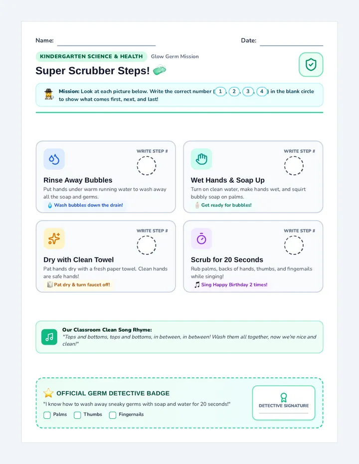Super Scrubber Steps Worksheet