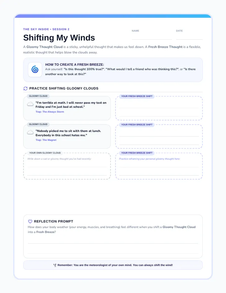 Thought Reframing Worksheet