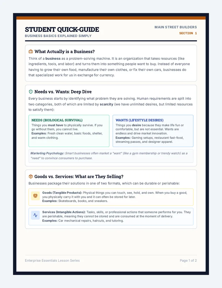Business Basics Informational Sheets