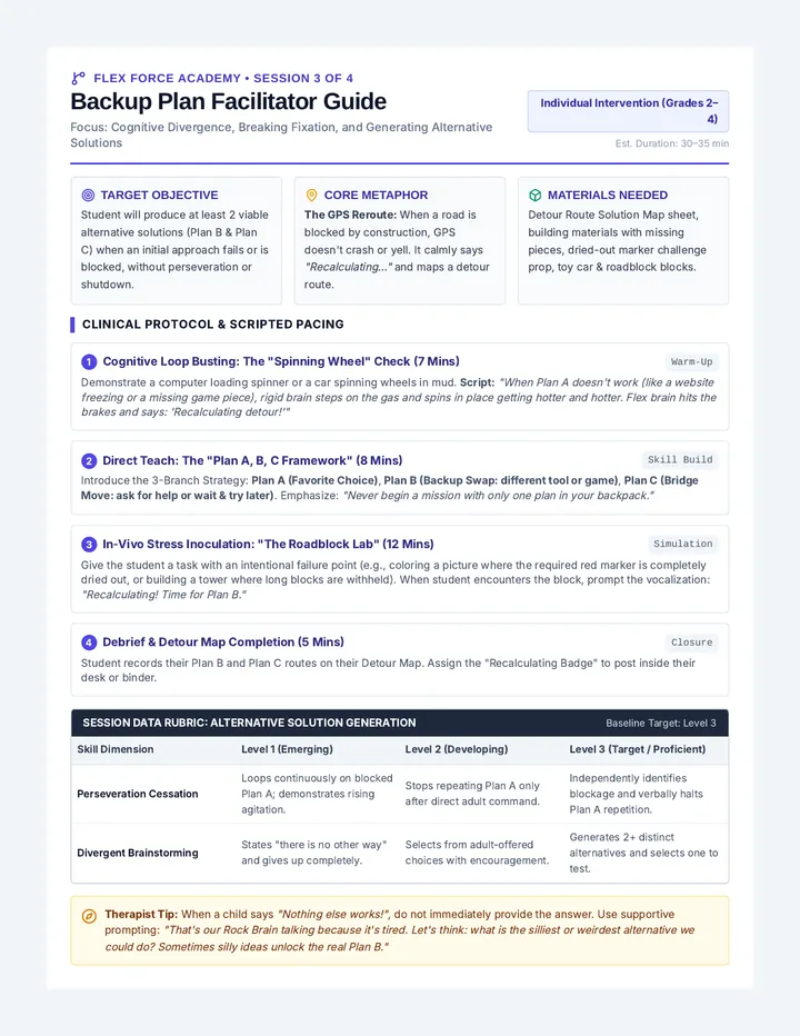 Backup Plan Facilitator Guide