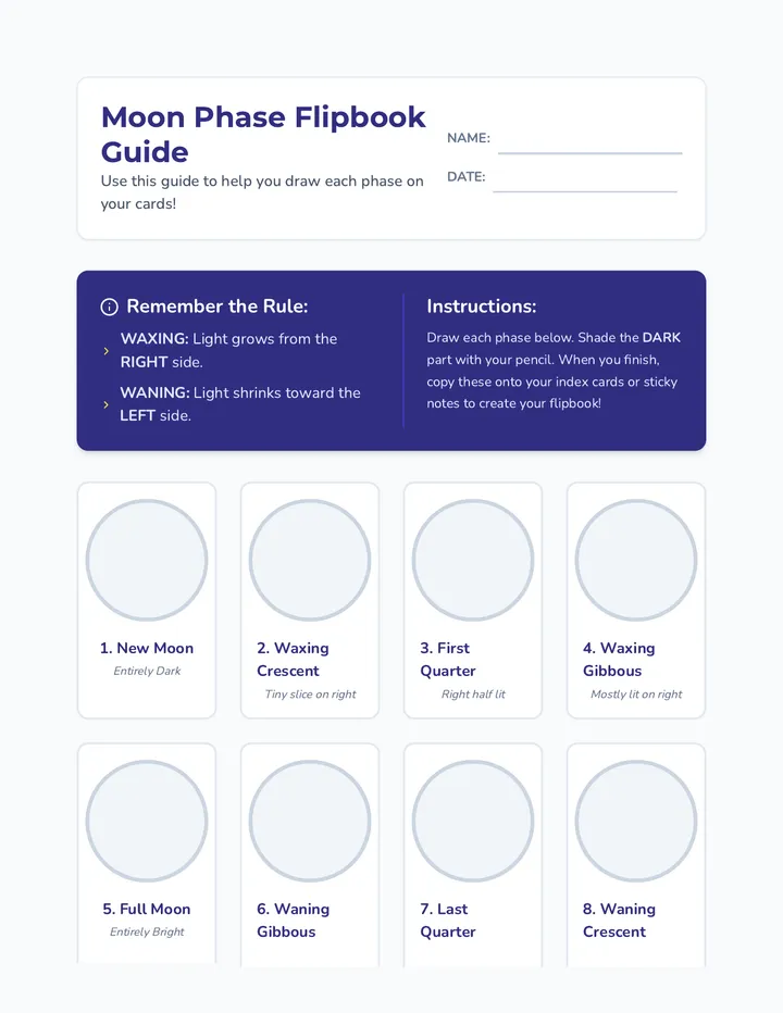 Phase Flipbook Worksheet