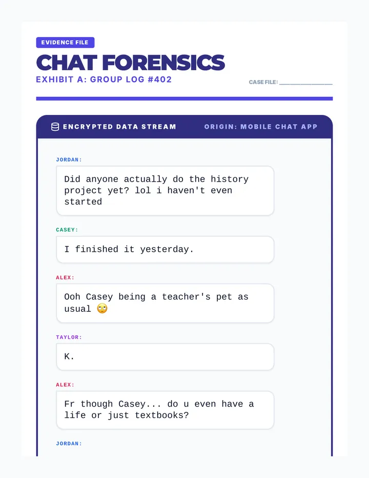 Chat Forensics Activity