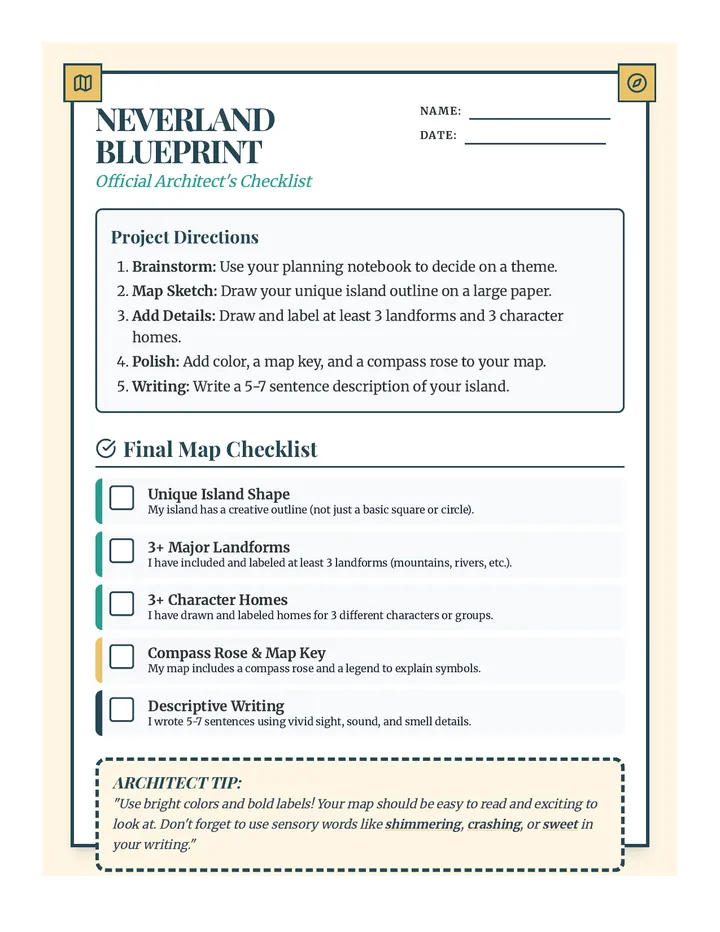Neverland Blueprint Checklist