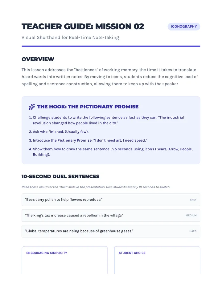 Sketching Iconography Teacher Guide