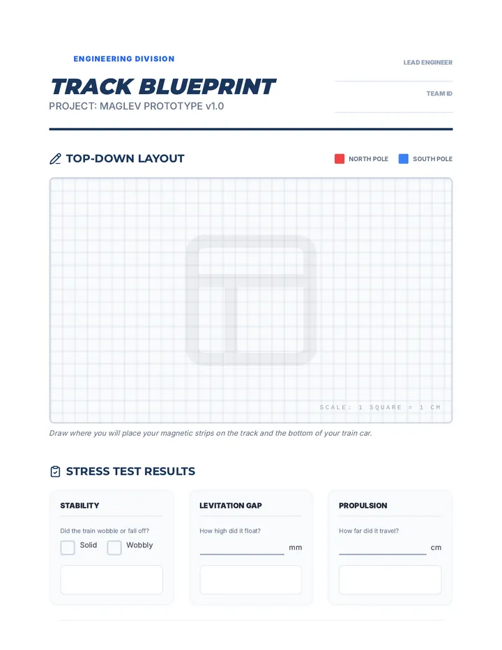 Track Engineering Packet