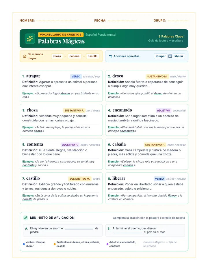 Palabras Mágicas Word List