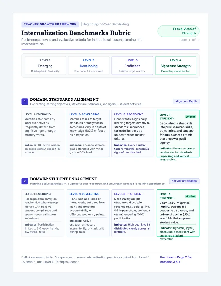 Internalization Benchmarks Rubric