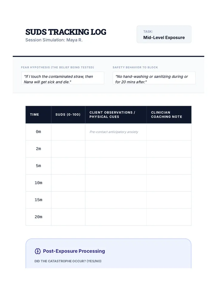SUDS Tracking Log