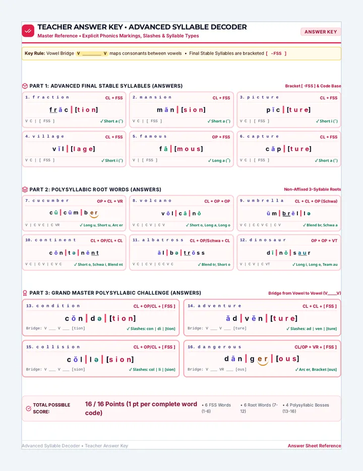 Advanced Syllable Decoder Answer Key