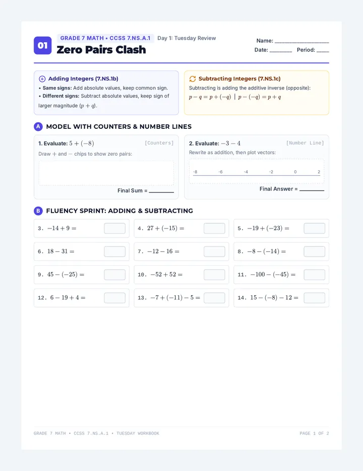 Zero Pairs Practice Worksheet