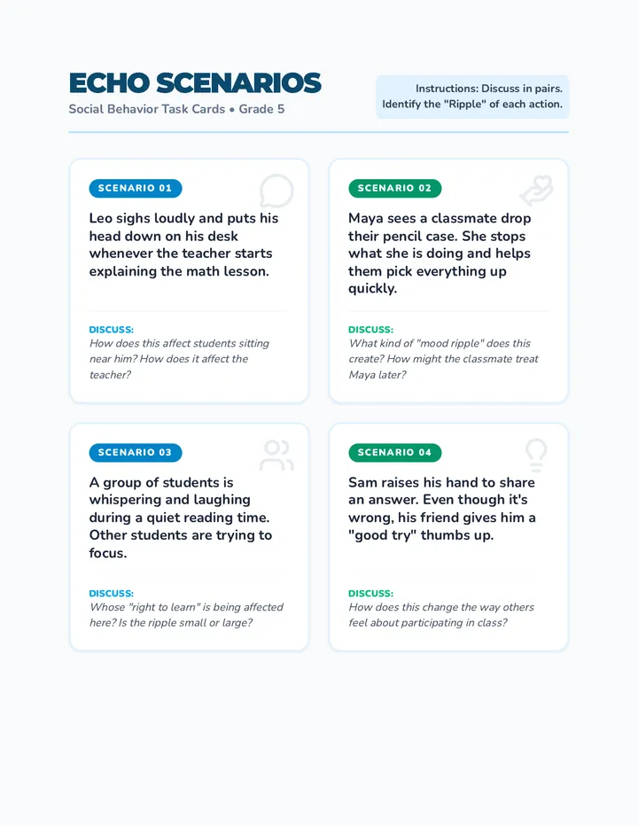 Echo Scenarios Task Cards